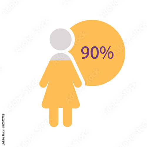 Female group infographic chart design template with ninety percentage. Overwhelming majority. Workforce issue. Editable woman figure. Visual data presentation. Myriad Pro-Bold, Regular fonts used