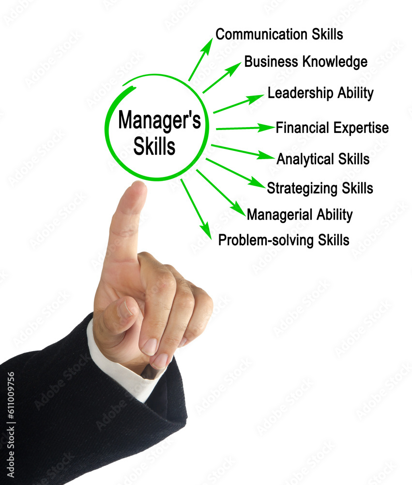 Man Presenting Eight Manager's Skills Man Presenting Eight Manager's Skills