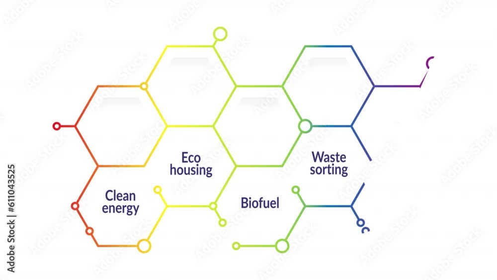 Animated green solutions infographic. Reduce environmental impact. Looped HD text chart template video on white with alpha channel transparency. Interactive animation with copy space and step sequence Animated green solutions infographic. Reduce environmental impact. Looped HD text chart template video on white with alpha channel transparency. Interactive animation with copy space and step sequence