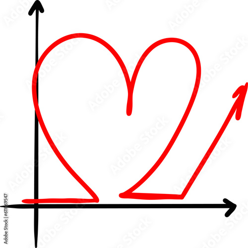 Vector drawing of a economic graph, diagrams. Shows increase of decrease, red, green, blue, black. Line up, decline, growth, breaking the bottom. Math, economy, business, finance, love, heart, arrow.