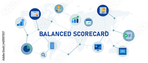 Balanced scorecard score card company internal review management global concept of business interconnected icon set illustration