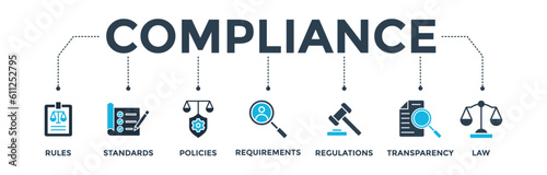 Compliance banner web icon vector illustration concept with icon of rules, standards, policies, requirements, regulations, transparency, and law
