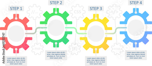Website creation infographic chart design template. Build webpage. Abstract vector infochart with blank copy spaces. Instructional graphics with 4 step sequence. Visual data presentation