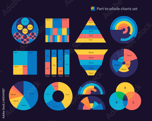 Part to whole infographic charts design template set for dark theme. Visual data presentation. Editable bar graphs and circular diagrams collection. Myriad Pro-Regular, Variable Concept fonts used