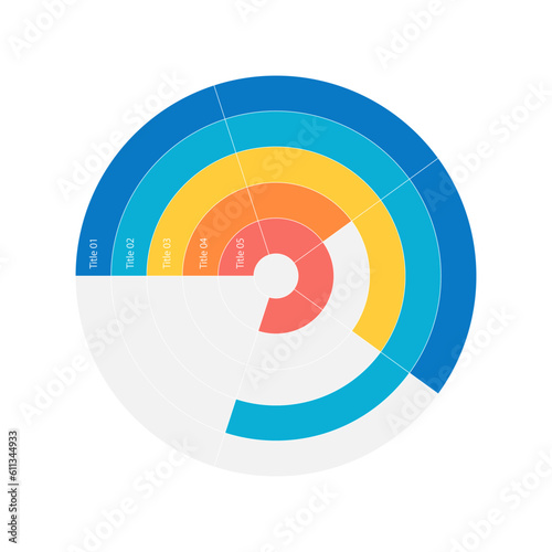 Target audience analytics concentric circle infographic design template. Market analysis. Editable multi level chart with percentages. Visual data presentation. Myriad Pro-Regular font used