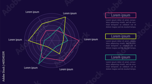Meteorological study infographic radar chart design template for dark theme. Editable infochart with circle sectors. Visual data presentation. Myriad, Acumin Variable Concept fonts used