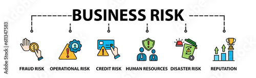 Business Risk banner web icon vector illustration concept with an icon of Fraud Risk, Disaster Risk, Credit Risk, Operational Risk, Human Resources Risk, Reputation Management