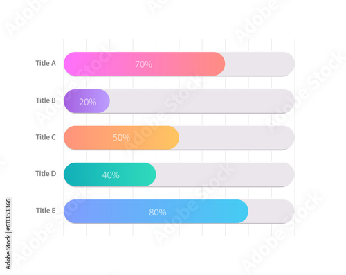 Rectangular percentage infographic chart design template. Five units with different levels. Infochart with horizontal bar graphs. Visual data presentation. Myriad Pro-Bold, Regular fonts used