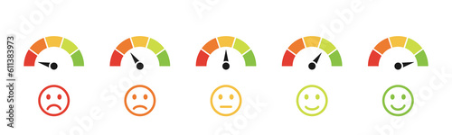 Set of colorful speedometers. Mood meter or rating scale of customer satisfaction. Scale of emotions from sad to happy. Grades of different levels, bad, normal, good, excellent. Emotional emoticons.