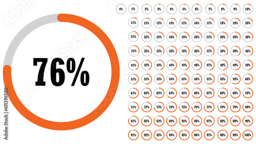 Circle percentage pie chart diagrams infographic from 0 to 100 numbers elements web design