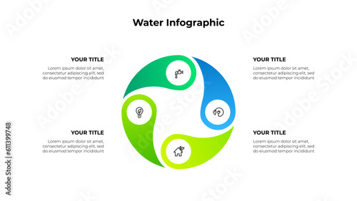 Cycle ecology diagrams. Illustration with 4 options of saving water consumption