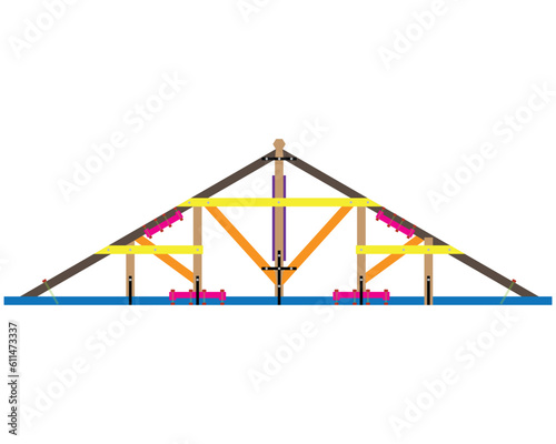 vector of an easel construction made of wood which is usually used as a frame for the design of the roof of a building or house made with colorful shapes so that every dot of wooden beams is visible