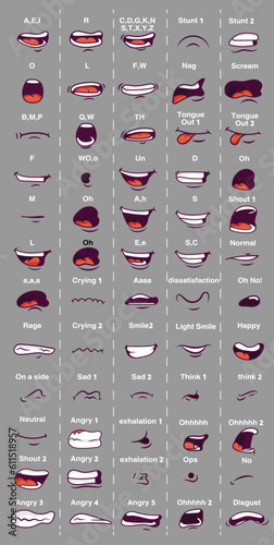 cartoon character talking mouth and lips expressions vector animations	
