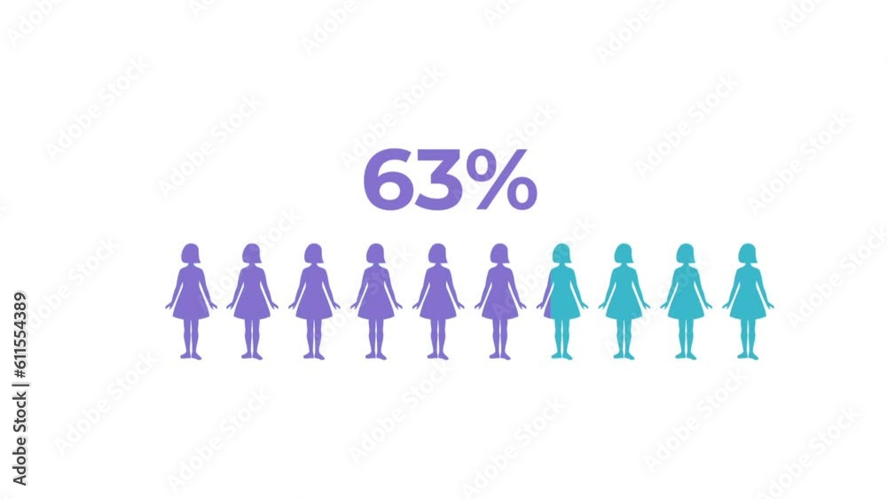 Social Media man infographic Animation for yours presentation 65 percent Social Media man infographic Animation for yours presentation 65 percent