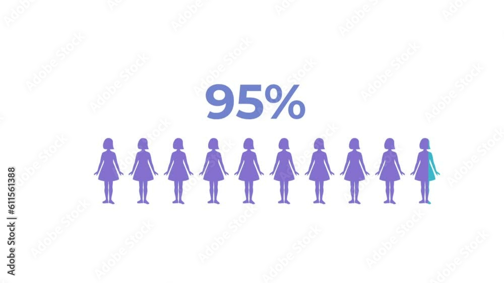 Social Media Women infographic Animation for yours presentation 100% Percent Social Media Women infographic Animation for yours presentation 100% Percent