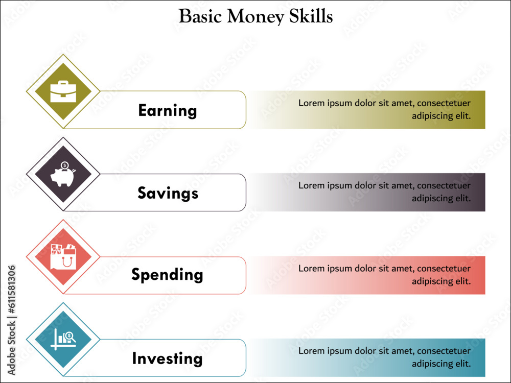 Four Basic Money Skills - Earning, Saving, Spending, Investing. Infographic template with icons and description placeholder Four Basic Money Skills - Earning, Saving, Spending, Investing. Infographic template with icons and description placeholder