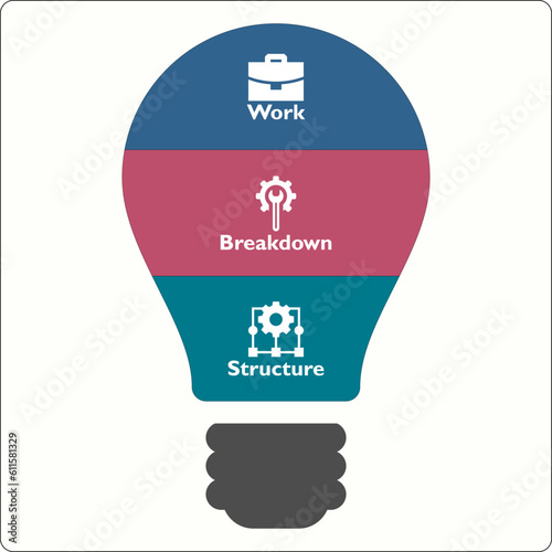 WBS - Work Breakdown Structure Acronym. Infographic template with icons and description placeholder
