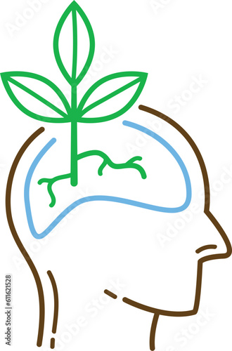 Human growth mindset linear icons design graphic