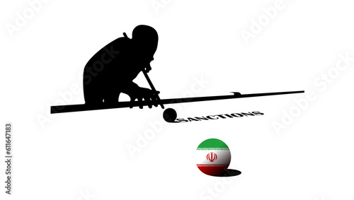 Sanctions against Iran (economic political financial concept)