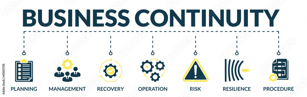 Banner of business continuity web vector illustration concept with icons of planning, management, recovery, operation, risk, resilience, procedure