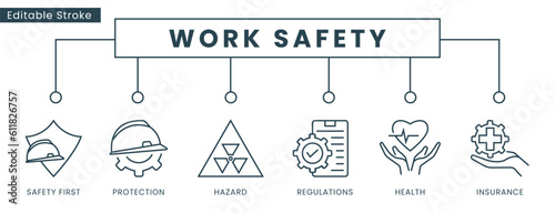 Editable construction work safety concept with icon for banner or web