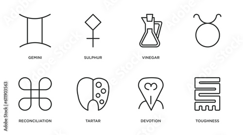zodiac outline icons set. thin line icons such as gemini, sulphur, vinegar, , reconciliation, tartar, devotion, toughness vector.