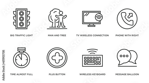 ultimate glyphicons outline icons set. thin line icons such as big traffic light, man and tree, tv wireless connection, phone with right arrow, time almost full, plus button, wireless keyboard, photo