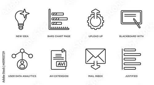user interface outline icons set. thin line icons such as new idea, bars chart page, upload up, blackboard with, user data analytics, avi extension, mail inbox, justified vector.