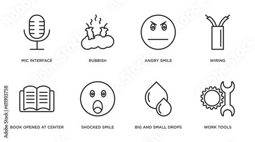 user interface outline icons set. thin line icons such as mic interface, rubbish, angry smile, wiring, book opened at center, shocked smile, big and small drops, work tools vector.