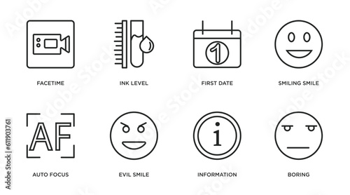 user interface outline icons set. thin line icons such as facetime, ink level, first date, smiling smile, auto focus, evil smile, information, boring vector.