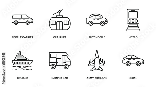 transportation outline icons set. thin line icons such as people carrier, chairlift, automobile, metro, cruiser, camper car, army airplane, sedan vector.