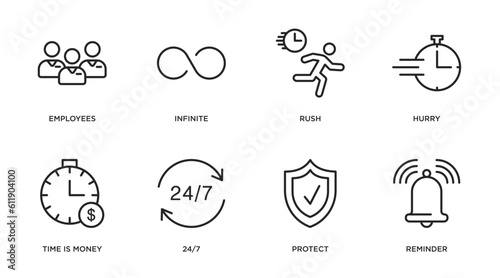 time management outline icons set. thin line icons such as employees, infinite, rush, hurry, time is money, 24/7, protect, reminder vector.