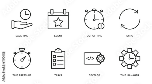 time management outline icons set. thin line icons such as save time, event, out of time, sync, pressure, tasks, develop, manager vector.