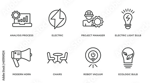 technology outline icons set. thin line icons such as analysis process, electric, project manager, electric light bulb, modern horn, chairs, robot vacuum, ecologic bulb vector.