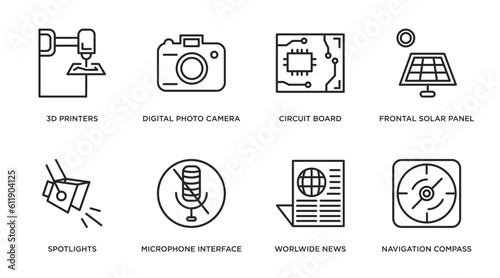technology outline icons set. thin line icons such as 3d printers, digital photo camera, circuit board, frontal solar panel, spotlights, microphone interface, worlwide news, navigation compass photo