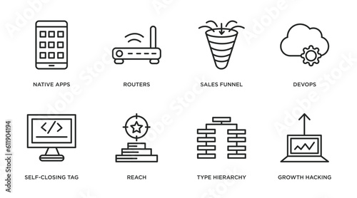 technology outline icons set. thin line icons such as native apps, routers, sales funnel, devops, self-closing tag, reach, type hierarchy, growth hacking vector.