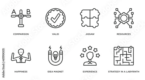 startup stategy and outline icons set. thin line icons such as comparison, valid, jigsaw, resources, happiness, idea magnet, experience, strategy in a labyrinth vector.