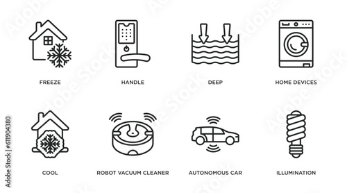smart home outline icons set. thin line icons such as freeze, handle, deep, home devices, cool, robot vacuum cleaner, autonomous car, illumination vector.