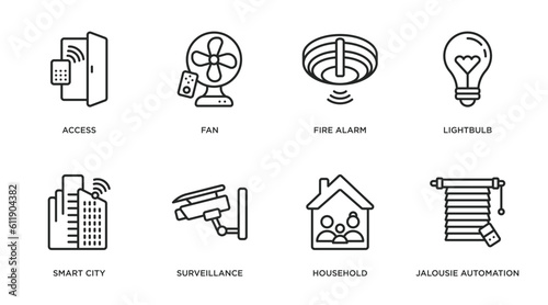 smart home outline icons set. thin line icons such as access, fan, fire alarm, lightbulb, smart city, surveillance, household, jalousie automation vector.