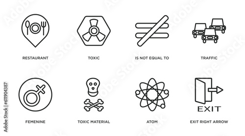signs outline icons set. thin line icons such as restaurant, toxic, is not equal to, traffic, femenine, toxic material, atom, exit right arrow vector.