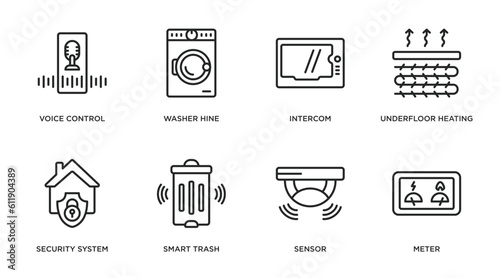 smart home outline icons set. thin line icons such as voice control, washer hine, intercom, underfloor heating, security system, smart trash, sensor, meter vector.