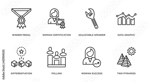 seo and web outline icons set. thin line icons such as winner medal, woman certification, adjustable spanner, data graphic, differentiation, polling, woman success, two pyramids vector.