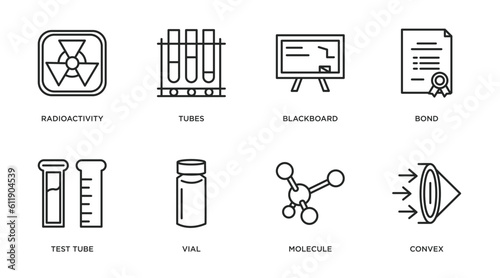 science outline icons set. thin line icons such as radioactivity, tubes, blackboard, bond, test tube, vial, molecule, convex vector.