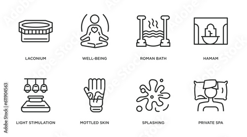 sauna outline icons set. thin line icons such as laconium, well-being, roman bath, hamam, light stimulation, mottled skin, splashing, private spa vector.