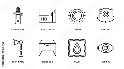 photography outline icons set. thin line icons such as light meter, resolution, contrast, chroma, illuminatio, light box, blur, red eye vector.
