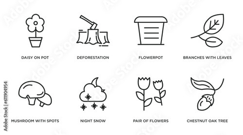 nature collection. thin outline icons set. thin line icons such as daisy on pot, deforestation, flowerpot, branches with leaves, mushroom with spots, night snow, pair of flowers, chestnut oak tree