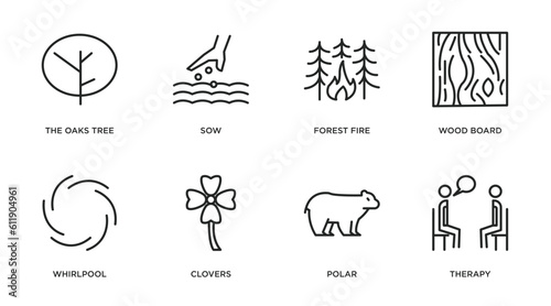 nature outline icons set. thin line icons such as the oaks tree, sow, forest fire, wood board, whirlpool, clovers, polar, therapy vector.