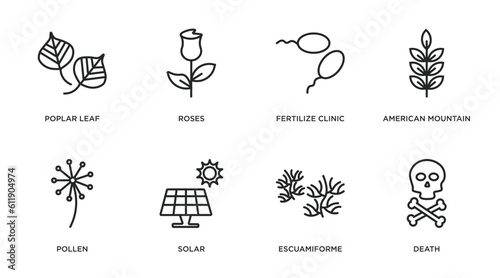 nature outline icons set. thin line icons such as poplar leaf, roses, fertilize clinic, american mountain ash, pollen, solar, escuamiforme, death vector.