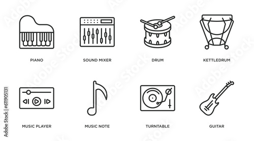 music collection. thin outline icons set. thin line icons such as piano, sound mixer, drum, kettledrum, music player, music note, turntable, guitar vector.