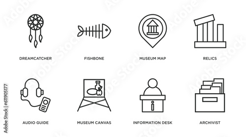 museum outline icons set. thin line icons such as dreamcatcher, fishbone, museum map, relics, audio guide, museum canvas, information desk, archivist vector.